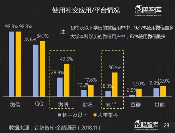 &#24320;&#20113;&#32593;&#39029;&#29256;&#45;&#24320;&#20113;&#40;&#20013;&#22269;&#41;